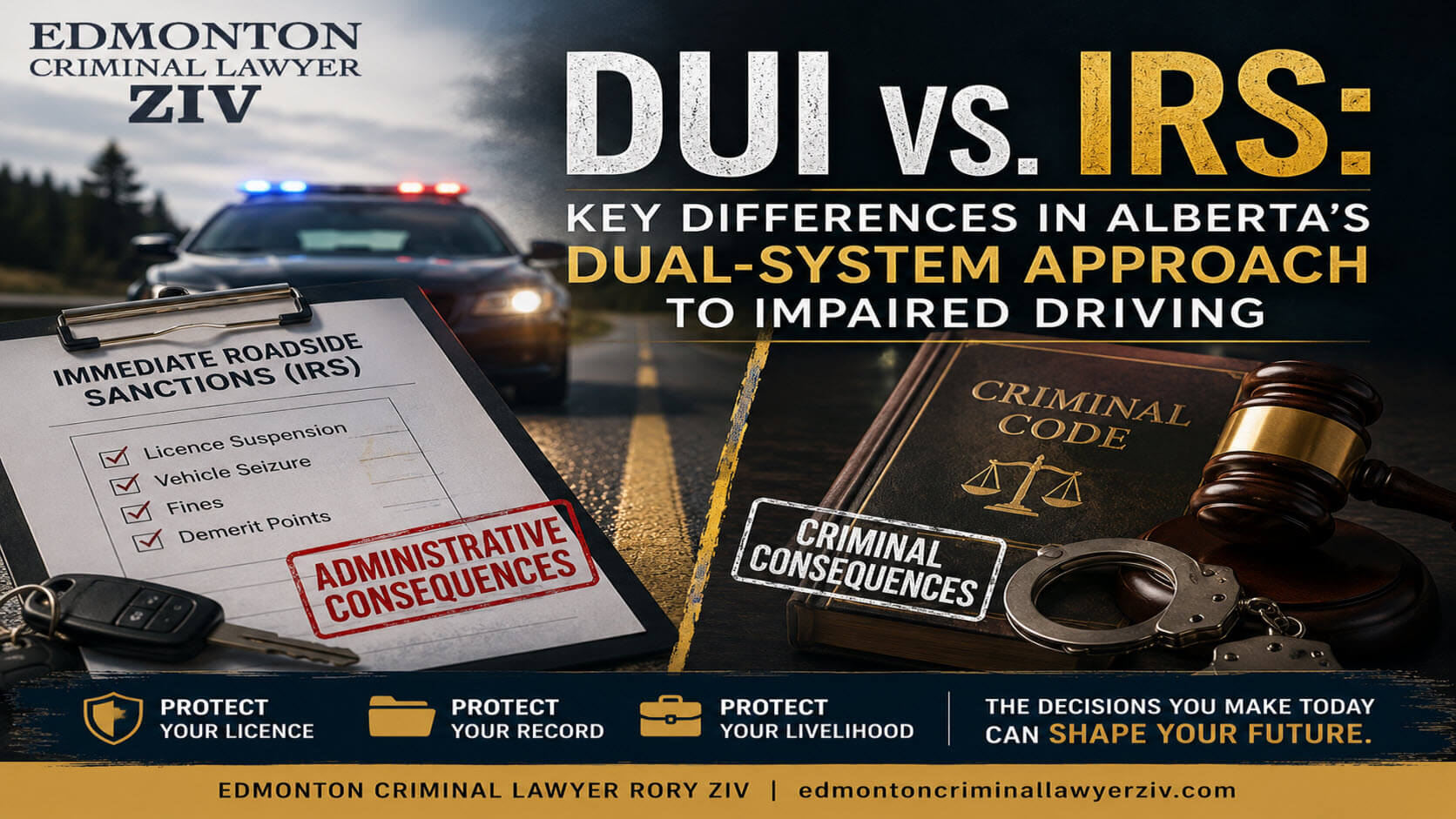 Split-screen graphic comparing Alberta’s two impaired driving systems, showing an Immediate Roadside Sanctions (IRS) notice beside a police vehicle on one side and a Criminal Code book with a judge’s gavel and handcuffs on the other, highlighting the key differences between administrative and criminal consequences for impaired driving.